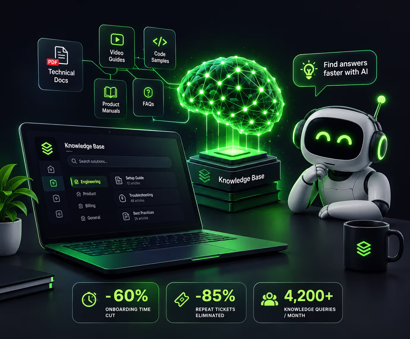 NovaByte Solutions internal knowledge base AI results
