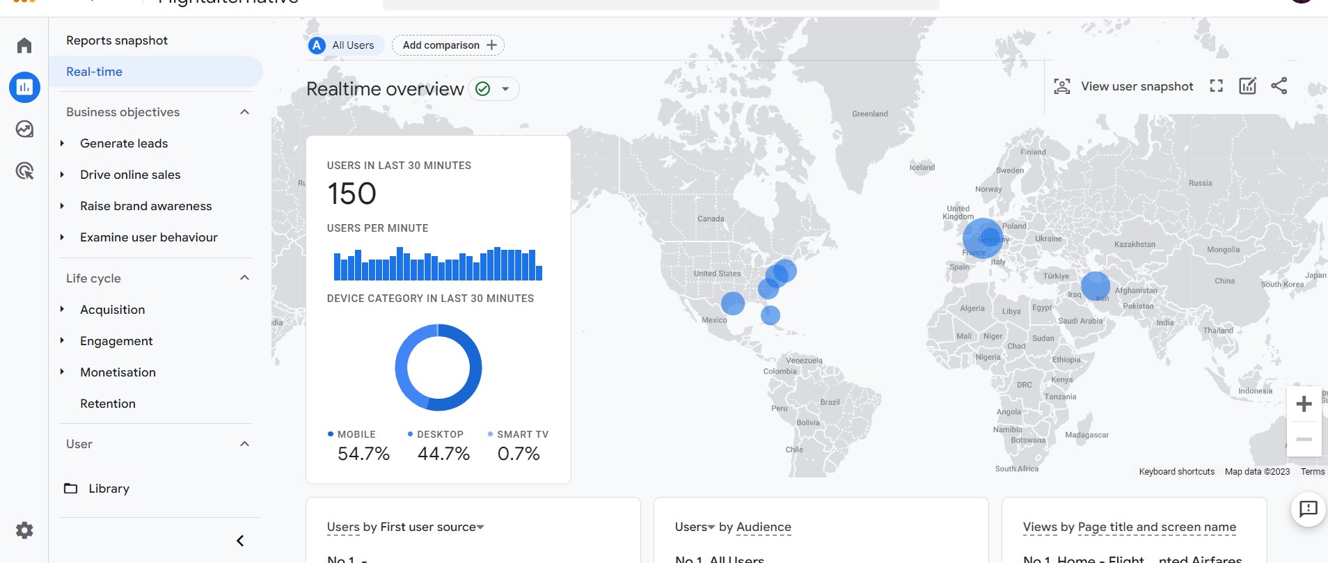#1 Free Website Traffic Generator | Traffic bot - Teckgeekz